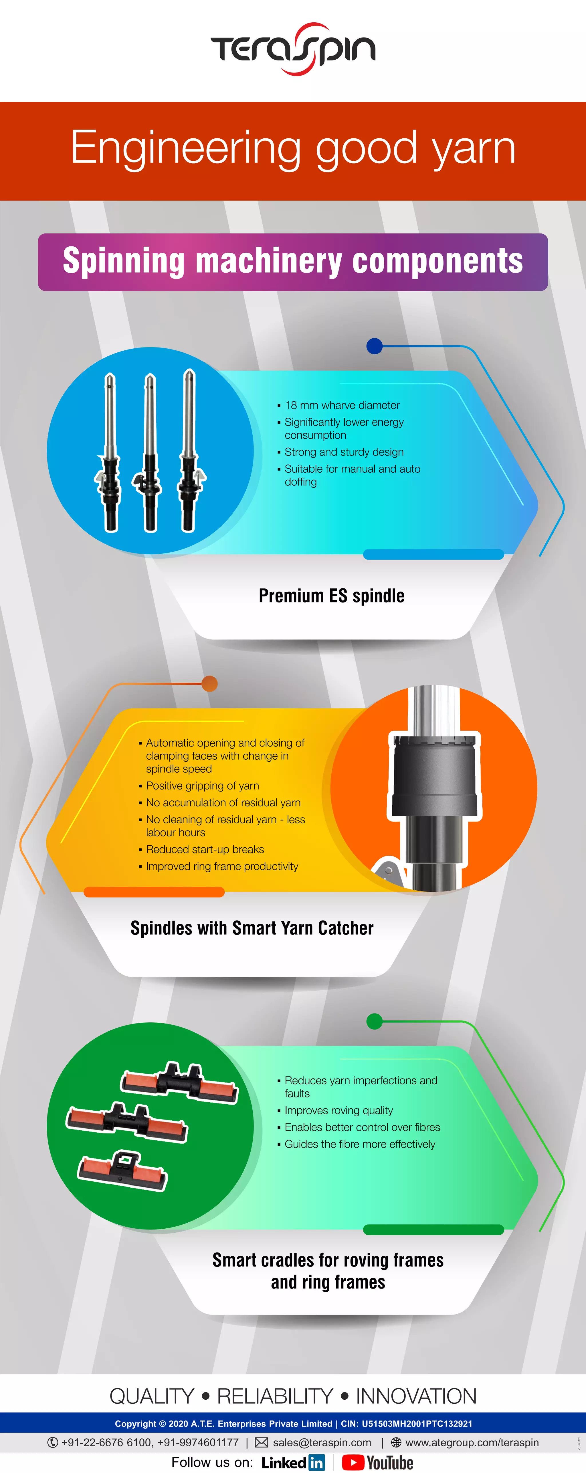 QUALITY • RELIABILITY • INNOVATION
+91-22-6676 6100, +91-9974601177 | sales@teraspin.com | www.ategroup.com/teraspin
Copyright © 2020 A.T.E. Enterprises Private Limited | CIN: U51503MH2001PTC132921
V1,Jul2020
Follow us on:
§ Automatic opening and closing of
clamping faces with change in
spindle speed
§ Positive gripping of yarn
§ No accumulation of residual yarn
§ No cleaning of residual yarn - less
labour hours
§ Reduced start-up breaks
§ Improved ring frame productivity
Spindles with Smart Yarn Catcher
§ Improves roving quality
§ Enables better control over fibres
§ Reduces yarn imperfections and
faults
§ Guides the fibre more effectively
Smart cradles for roving frames
and ring frames
Premium ES spindle
§ 18 mm wharve diameter
§ Significantly lower energy
consumption
§ Strong and sturdy design
§ Suitable for manual and auto
doffing
Engineering good yarn
Spinning machinery components