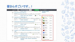 皆さんすごいです...！
 