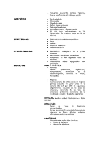  Taquipnea, taquicardia, cianosis, hipotonía,
letargo y deficiencia del reflejo de succión
WARFARINA  Condrodisplasia
 Microcefalia
 Hipoplasia nasal
 Epífisis óseas punteadas
 Falanges hipoplásicas
 Anomalías oculares - Retraso mental
 El 16% tiene malfromaciones, un 3%
hemorragias. Se producen hasta un 8% de
abortos.
METOTREXANO  Malformaciones múltiples esqueléticas.
 Cara
 Cráneo
 Miembros superiores
 Columna vertebral.
OTROS FÁRMACOS:  Metronidazol: mutagénico en el primer
trimestre.
 Fenobarbital: alteraciones inespecíficas.
 Haloperidol: se han registrado casos de
focomelia.
 Antidiabéticos orales: hipoglucemia fetal
prolongada.
HORMONAS DIETILETILBESTROL
 Hombres:
Quistes epididimarios, criptorquidia,
hipogonadismo, disminución de la
espermatogénesis, estenosis de meato,
hipospadias.
 Mujeres:
Adenocarcinoma de células claras en mujeres
jóvenes expuestas “in utero” (antes de la
semana 18) (1.4 por 1000 de expuestas);
oligomenorrea, reducción de las tasas de
embarazo, incremento de las tasas de
embarazos pretermino, incremento de la
mortalidad perinatal y de aborto espontáneo.
METIMAZOL: pueden producir hipotiroidismo y bocio
neonatal.
ESTRÓGENOS:
Factor de riesgo X: totalmente
contraindicados.
Porque su exposición aumenta la frecuencia de
síndrome de Down, defectos cardiacos,
alteraciones oculares y auditivas.
ANDRÓGENOS:
Masculinización en los fetos hembras.
 Fusión de los labios
 Hipertrofia del clítoris.
 