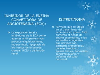INHIBIDOR DE LA ENZIMA
CONVETIDORA DE
ANGIOTENSINA (ECA):
 La exposición fetal a
inhibidores de la ECA como
agentes antihipertensivos
produce oligohidramnios,
muerte fetal, hipoplasia de
los huesos de la bóveda
craneal, RCIU y disfunción
renal.

ISITRETINOINA
 Fármaco que se utiliza
en el tratamiento del
acné quístico grave. Este
aumenta el riesgo de
aborto espontaneo, y las
anomalías congénitas
que provoca son:
dismorfia craneofacial,
paladar hendido o
aplasia tímica, anomalías
cardiovasculares y
defectos del tubo
neuronal.

 