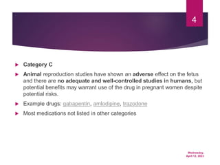 gabapentin for humans