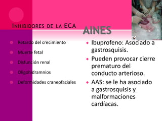 INHIBIDORES DE LA ECA
 Retardo del crecimiento
 Muerte fetal
 Disfunción renal
 Oligohidramnios
 Deformidades craneofaciales
 Ibuprofeno: Asociado a
gastrosquisis.
 Pueden provocar cierre
prematuro del
conducto arterioso.
 AAS: se le ha asociado
a gastrosquisis y
malformaciones
cardíacas.
 