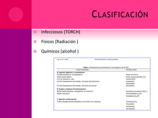 CLASIFICACIÓN
 Infecciosos (TORCH)
 Físicos (Radiación )
 Químicos (alcohol )
 