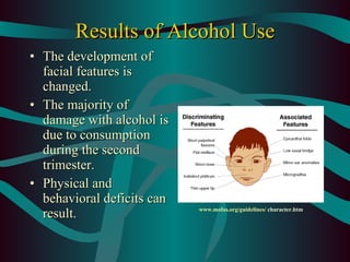 Alcohol Use During Second Trimester photo