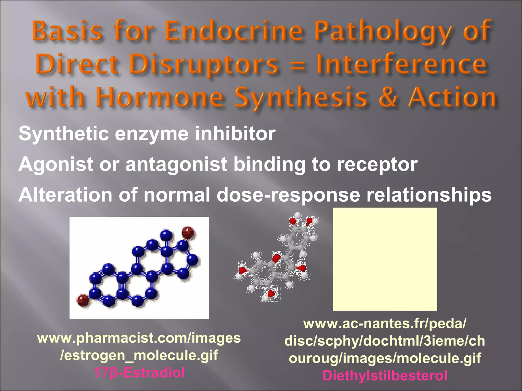 Synthetic enzyme inhibitor
Agonist or antagonist binding to receptor
Alteration of normal dose-response relationships

www.pharmacist.com/images
/estrogen_molecule.gif
17β-Estradiol

www.ac-nantes.fr/peda/
disc/scphy/dochtml/3ieme/ch
ouroug/images/molecule.gif
Diethylstilbesterol

 