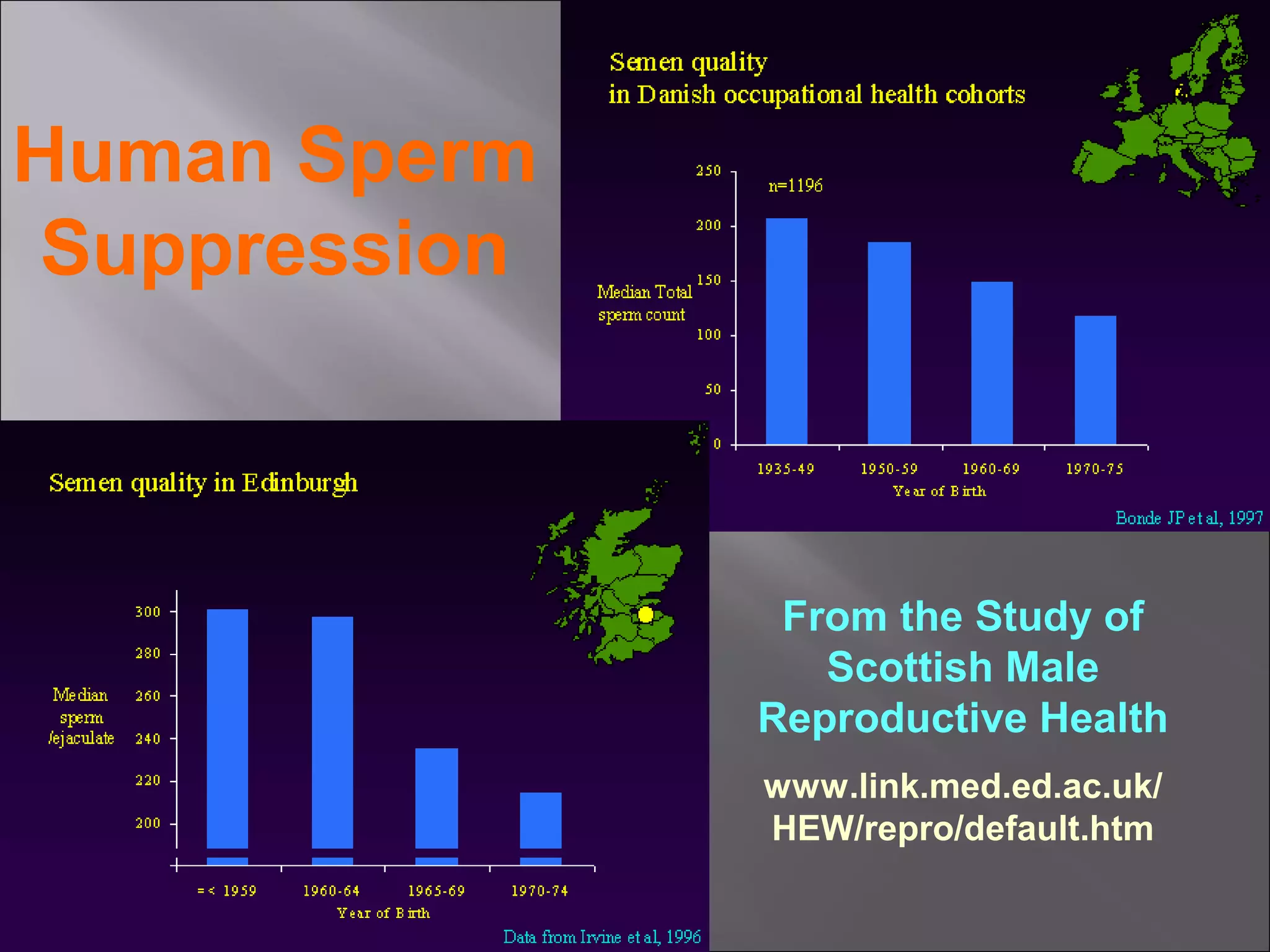 Human Sperm
Suppression

From the Study of
Scottish Male
Reproductive Health
www.link.med.ed.ac.uk/
HEW/repro/default.htm

 