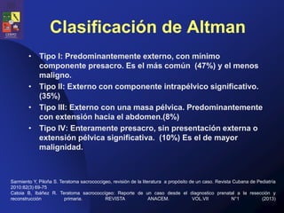 teratoma-sacrococcigeo;-dra-carla-bazan-steffens_archivo.pdf