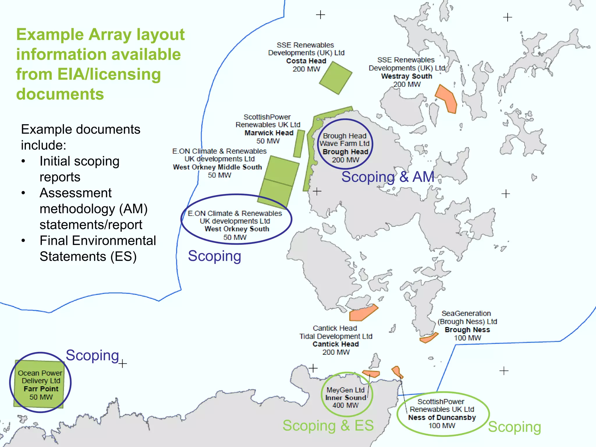 Example Array layout
information available
from EIA/licensing
documents

Example documents
include:
• Initial scoping
    reports                              Scoping & AM
• Assessment
    methodology (AM)
    statements/report
• Final Environmental
    Statements (ES)     Scoping




      Scoping



                                  Scoping & ES          Scoping
 