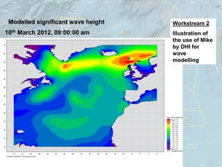 Modelled significant wave height   Workstream 2
10th March 2012, 09:00:00 am        Illustration of
                                    the use of Mike
                                    by DHI for
                                    wave
                                    modelling
 