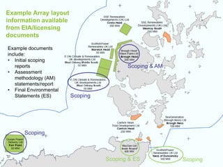 Example Array layout
information available
from EIA/licensing
documents

Example documents
include:
• Initial scoping
    reports                              Scoping & AM
• Assessment
    methodology (AM)
    statements/report
• Final Environmental
    Statements (ES)     Scoping




      Scoping



                                  Scoping & ES          Scoping
 