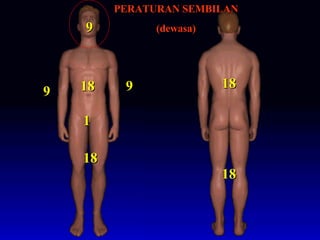 PERATURAN SEMBILAN (dewasa) 9 9 9 18 18 18 18 1 