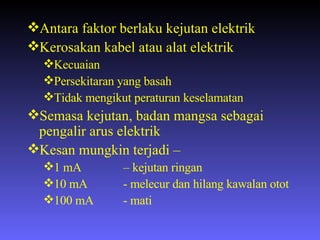 Antara faktor berlaku kejutan elektrik Kerosakan kabel atau alat elektrik Kecuaian Persekitaran yang basah Tidak mengikut peraturan keselamatan Semasa kejutan, badan mangsa sebagai pengalir arus elektrik Kesan mungkin terjadi – 1 mA – kejutan ringan 10 mA - melecur dan hilang kawalan otot 100 mA - mati 