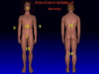 PERATURAN SEMBILAN (dewasa) 9 9 9 18 18 18 18 1 