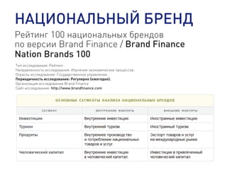 НАЦИОНАЛЬНЫЙ БРЕНД
Рейтинг 100 национальных брендов
по версии Brand Finance / Brand Finance
Nation Brands 100
Тип исследования: Рейтинг.
Направленность исследования: Изучение экономических процессов.
Отрасль исследования: Государственное управление.
Периодичность исследования: Регулярно (ежегодно).
Организация исследования:Brand Finance
Сайт исследования: http://www.brandﬁnance.com
 
