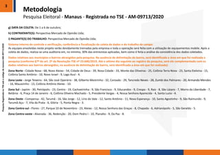 PesquisaRegistradanoTSEsobocódigodenúmeroAM-09713/2020
g) DATA DA COLETA: De 1 a 6 de outubro;
h) CONTRATANTE(S): Perspectiva Mercado de Opinião Ltda;
i) PAGANTE(S) DO TRABALHO: Perspectiva Mercado de Opinião Ltda;
Sistema interno de controle e verificação, conferência e fiscalização da coleta de dados e do trabalho de campo:
As equipes envolvidas neste projeto serão devidamente treinadas pela empresa e toda a operação será feita com a utilização de equipamentos mobile. Após a
coleta de dados, realiza-se uma auditoria em, no mínimo, 30% das entrevistas aplicadas, bem como é feita a análise da consistência dos dados coletados.
Dados relativos aos municípios e bairros abrangidos pela pesquisa. Na ausência de delimitação do bairro, será identificada a área em que foi realizada a
pesquisa (conforme §7º do art. 2º da Resolução-TSE nº 23.600/2019, Até o sétimo dia seguinte ao registro da pesquisa, será ele complementado com os
dados relativos aos bairros abrangidos; na ausência de delimitação do bairro, será identificada a área em que foi realizada):
Zona Norte - Cidade Nova - 68, Novo Aleixo - 54, Cidade de Deus - 39, Nova Cidade - 33, Monte das Oliveiras - 25, Colônia Terra Nova - 23, Santa Etelvina - 15,
Colônia Santo Antônio - 10, Novo Israel - 9, Lago Azul - 4.
Zona Leste - Jorge Teixeira - 64, São José Operário - 38, Gilberto Mestrinho - 32, Coroado - 29, Tancredo Neves - 28, Zumbi dos Palmares - 20, Armando Mendes
- 16, Mauazinho - 13, Colônia Antônio Aleixo - 10.
Zona Sul - Japiim - 30, Petrópolis - 23, Centro - 19, Cachoeirinha - 9, São Francisco - 9, Educandos - 9, Crespo - 9, Raiz - 8, São Lázaro - 7, Morro da Liberdade - 7,
Betânia - 6, Praça 14 de Janeiro - 6, Colônia Oliveira Machado - 5, Presidente Vargas - 4, Nossa Senhora Aparecida - 4, Santa Luzia - 4.
Zona Oeste - Compensa - 42, Tarumã - 16, São Jorge - 12, Lírio do Vale - 12, Santo Antônio - 11, Nova Esperança - 10, Santo Agostinho - 9, São Raimundo - 9,
Tarumã-Açu - 7, Vila da Prata - 6, Glória - 5, Ponta Negra - 3.
Zona Centro-sul - Flores - 27, Parque 10 de Novembro - 23, Aleixo - 12, Nossa Senhora das Graças - 8, Chapada - 6, Adrianópolis - 5, São Geraldo - 5.
Zona Centro-oeste - Alvorada - 36, Redenção - 20, Dom Pedro I - 10, Planalto - 9, Da Paz - 8.
Metodologia
Pesquisa Eleitoral - Manaus - Registrada no TSE - AM-09713/2020
3
 