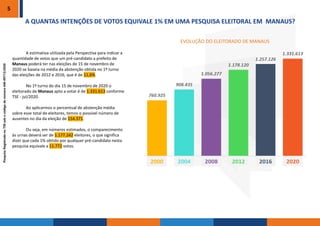 PesquisaRegistradanoTSEsobocódigodenúmeroAM-09713/2020
A estimativa utilizada pela Perspectiva para indicar a
quantidade de votos que um pré-candidato a prefeito de
Manaus poderá ter nas eleições de 15 de novembro de
2020 se baseia na média da abstenção obtida no 1º turno
das eleições de 2012 e 2016, que é de 11,6%.
No 1º turno do dia 15 de novembro de 2020 o
eleitorado de Manaus apto a votar é de 1.331.613 conforme
TSE - jul/2020.
Ao aplicarmos o percentual de abstenção média
sobre esse total de eleitores, temos o possível número de
ausentes no dia da eleição de 154.371.
Ou seja, em números estimados, o comparecimento
às urnas deverá ser de 1.177.242 eleitores, o que significa
dizer que cada 1% obtido por qualquer pré-candidato nesta
pesquisa equivale a 11.772 votos.
EVOLUÇÃO DO ELEITORADO DE MANAUS
A QUANTAS INTENÇÕES DE VOTOS EQUIVALE 1% EM UMA PESQUISA ELEITORAL EM MANAUS?
5
 