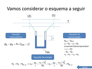Vamos considerar o esquema a seguir
                        (2)                        (1)

                                                              


     Equação                                                    Equação da
    manométrica                                                continuidade
                                                   h
                                                           Qm1  Qm2

p1  p2  h  m                                       1  Q1  2  Q2
                                                           escoamentoincompressível
                                                              cte
                                         m                 Q1  Q2
                                                           v1  A1  v2  A2
                              Equação da energia
                                        2                 2
                               p1 1  v1        p2 2  v2
      H1  H2  Hp12    z1             z2             Hp12
                                   2g               2g
                                                                               Início
 