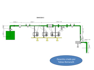 Desenho criado por
 Tobias Romanelli
 