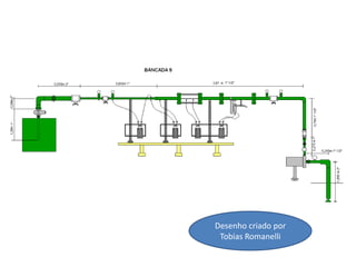 Desenho criado por
 Tobias Romanelli
 