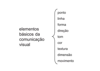 ponto
              linha
              forma
elementos     direção
básicos da
              tom
comunicação
              cor
visual
              textura
              dimensão
              movimento
 