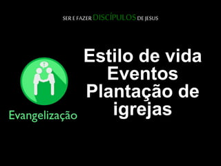 SER E FAZER DISCÍPULOSDE JESUS
Estilo de vida
Eventos
Plantação de
igrejas
 