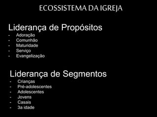 Liderança de Propósitos
- Adoração
- Comunhão
- Maturidade
- Serviço
- Evangelização
Liderança de Segmentos
- Crianças
- Pré-adolescentes
- Adolescentes
- Jovens
- Casais
- 3a idade
ECOSSISTEMA DA IGREJA
 