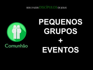 SER E FAZER DISCÍPULOSDE JESUS
PEQUENOS
GRUPOS
+
EVENTOS
 