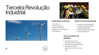 Terceira Revolução Industrial.p33df.pdf