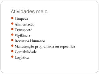 Atividades meio
Limpeza
Alimentação
Transporte
Vigilância
Recursos Humanos
Manutenção programada ou específica
Contabilidade
Logística
 