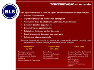 Vale a pena Terceirizar ? <=> Vale a pena ser um fornecedor de Terceirização? Acordos Ganha-Ganha Captar valores que os clientes não conseguem Redução do Grau de Adaptação, (Aderência, Customização) Ganho de Escala e Capacitação Descobrir novas oportunidades Estabelecer limites de ganhos de escala Escolher esquema de preços que capte valor Definir uma adaptação modular Somente ganhos de escala e ganhos de capacitação podem permitir aos especialistas manter a vantagem em relação aos clientes. TERCEIRIZAÇÃO – Lucrando Gestão de Produtos (Mc Donald´s) Design de Fabricação (Toyota) Cadeia de Fornecimento (Wall Mart) Marketing Direto Risco de Crédito Assessoria Financeira (A. Express) Banco Online Fornecedor de Aplicações Serviços de RH Serviços de Informação Fabricação para terceiros Execução de Pedidos Processamento de Cartões Call Center Sistema Nacional de Pagamentos Futura Onda Segunda Onda 1997 a 2005 Primeira Onda até 1997 