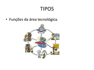 TIPOS
• Funções da área tecnológica.
 