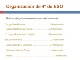 Organización de 4º de ESO
Materias obrigatorias e comúns para todo o alumnado:
Xeografía e Historia………………………… … 3 h/semanais
Lingua Castelá e Literatura…………………. 3 h/semanais
1ª Lingua Estranxeira (Inglés)...…………… 3 h/semanais
Educación Física .………………………………. 2 h/semanais
Lingua Galega e Literatura …..……………… 3 h/semanais
Relixión / Valores Éticos ..……………………. 1 h/semanal
Titoría ….……………………………………………. 1 h/semanal
 