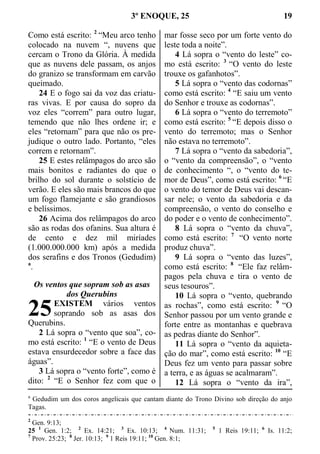 3º ENOQUE, 25 19
Como está escrito: 2
“Meu arco tenho
colocado na nuvem “, nuvens que
cercam o Trono da Glória. À medida
que as nuvens dele passam, os anjos
do granizo se transformam em carvão
queimado.
24 E o fogo sai da voz das criatu-
ras vivas. E por causa do sopro da
voz eles “correm” para outro lugar,
temendo que não lhes ordene ir; e
eles “retornam” para que não os pre-
judique o outro lado. Portanto, “eles
correm e retornam”.
25 E estes relâmpagos do arco são
mais bonitos e radiantes do que o
brilho do sol durante o solstício de
verão. E eles são mais brancos do que
um fogo flamejante e são grandiosos
e belíssimos.
26 Acima dos relâmpagos do arco
são as rodas dos ofanins. Sua altura é
de cento e dez mil miríades
(1.000.000.000 km) após a medida
dos serafins e dos Tronos (Gedudim)
a
.
Os ventos que sopram sob as asas
dos Querubins
EXISTEM vários ventos
soprando sob as asas dos
Querubins.
2 Lá sopra o “vento que soa”, co-
mo está escrito: 1
“E o vento de Deus
estava ensurdecedor sobre a face das
águas”.
3 Lá sopra o “vento forte”, como é
dito: 2
“E o Senhor fez com que o
mar fosse seco por um forte vento do
leste toda a noite”.
4 Lá sopra o “vento do leste” co-
mo está escrito: 3
“O vento do leste
trouxe os gafanhotos”.
5 Lá sopra o “vento das codornas”
como está escrito: 4
“E saiu um vento
do Senhor e trouxe as codornas”.
6 Lá sopra o “vento do terremoto”
como está escrito: 5
“E depois disso o
vento do terremoto; mas o Senhor
não estava no terremoto”.
7 Lá sopra o “vento da sabedoria”,
o “vento da compreensão”, o “vento
de conhecimento “, o “vento do te-
mor de Deus”, como está escrito: 6
“E
o vento do temor de Deus vai descan-
sar nele; o vento da sabedoria e da
compreensão, o vento do conselho e
do poder e o vento de conhecimento”.
8 Lá sopra o “vento da chuva”,
como está escrito: 7
“O vento norte
produz chuva”.
9 Lá sopra o “vento das luzes”,
como está escrito: 8
“Ele faz relâm-
pagos pela chuva e tira o vento de
seus tesouros”.
10 Lá sopra o “vento, quebrando
as rochas”, como está escrito: 9
“O
Senhor passou por um vento grande e
forte entre as montanhas e quebrava
as pedras diante do Senhor”.
11 Lá sopra o “vento da aquieta-
ção do mar”, como está escrito: 10
“E
Deus fez um vento para passar sobre
a terra, e as águas se acalmaram”.
12 Lá sopra o “vento da ira”,
a
Gedudim um dos coros angelicais que cantam diante do Trono Divino sob direção do anjo
Tagas.
2
Gen. 9:13;
25 1
Gen. 1:2; 2
Ex. 14:21; 3
Ex. 10:13; 4
Num. 11:31; 5
1 Reis 19:11; 6
Is. 11:2;
7
Prov. 25:23; 8
Jer. 10:13; 9
1 Reis 19:11; 10
Gen. 8:1;
25
 