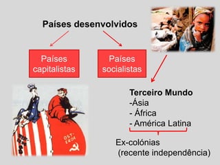 Conferências Realizadas