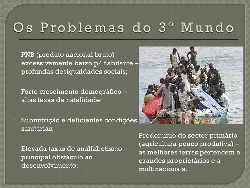 Ajuda Internacional Aos Paises Do Terceiro Mundo