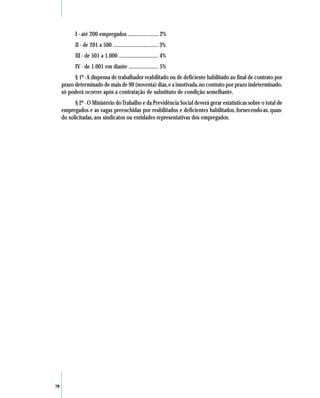 I - até 200 empregados ...................... 2%
           II - de 201 a 500 ................................ 3%
           III - de 501 a 1.000 ............................ 4%
           IV - de 1.001 em diante ..................... 5%
           § 1º - A dispensa de trabalhador reabilitado ou de deficiente habilitado ao final de contrato por
     prazo determinado de mais de 90 (noventa) dias, e a imotivada, no contrato por prazo indeterminado,
     só poderá ocorrer após a contratação de substituto de condição semelhante.
           § 2º - O Ministério do Trabalho e da Previdência Social deverá gerar estatísticas sobre o total de
     empregados e as vagas preenchidas por reabilitados e deficientes habilitados, fornecendo-as, quan-
     do solicitadas, aos sindicatos ou entidades representativas dos empregados.




70
 
