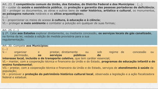 Art. 23. É competência comum da União, dos Estados, do Distrito Federal e dos Municípios: (...)
II – cuidar da saúde e assistência pública, da proteção e garantia das pessoas portadoras de deficiência;
III – proteger os documentos, as obras e outros bens de valor histórico, artístico e cultural, os monumentos,
as paisagens naturais notáveis e os sítios arqueológicos;
(...)
V.– proporcionar os meios de acesso à cultura, à educação e à ciência;
VI.– proteger o meio ambiente e combater a poluição em qualquer de suas formas;
Art. 25. (...)
§ 2º. Cabe aos Estados explorar diretamente, ou mediante concessão, os serviços locais de gás canalizado,
na forma da lei, vedada a edição de medida provisória para a sua
regulamentação.
Art. 30. Compete aos Municípios:
(...)
V.– organizar e prestar, diretamente ou sob regime de concessão ou
permissão, os serviços públicos de
interesse local, incluído o de transporte coletivo, que tem caráter essencial;
VI.– manter, com a cooperação técnica e financeira da União e do Estado, programas de educação infantil e de
ensino fundamental;
VII.– prestar, com a cooperação técnica e financeira da União e do Estado, serviços de atendimento à saúde da
população;
IX – promover a proteção do patrimônio histórico cultural local, observada a legislação e a ação fiscalizadora
federal e estadual.
 