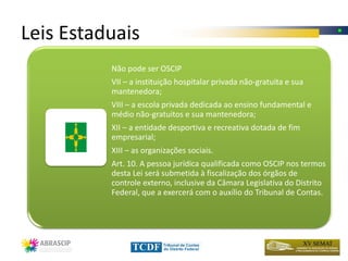 Leis Estaduais
          Não pode ser OSCIP
          VII – a instituição hospitalar privada não-gratuita e sua
          mantenedora;
          VIII – a escola privada dedicada ao ensino fundamental e
          médio não-gratuitos e sua mantenedora;
          XII – a entidade desportiva e recreativa dotada de fim
          empresarial;
          XIII – as organizações sociais.
          Art. 10. A pessoa jurídica qualificada como OSCIP nos termos
          desta Lei será submetida à fiscalização dos órgãos de
          controle externo, inclusive da Câmara Legislativa do Distrito
          Federal, que a exercerá com o auxílio do Tribunal de Contas.
 