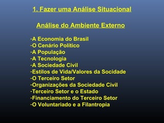 1. Fazer uma Análise Situacional
Análise do Ambiente Externo
-A Economia do Brasil
-O Cenário Político
-A População
-A Tecnologia
-A Sociedade Civil
-Estilos de Vida/Valores da Socidade
-O Terceiro Setor
-Organizações da Sociedade Civil
-Terceiro Setor e o Estado
-Financiamento do Terceiro Setor
-O Voluntariado e a Filantropia
 