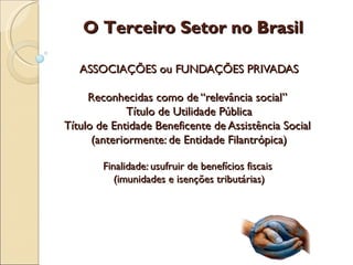O Terceiro Setor no Brasil

   ASSOCIAÇÕES ou FUNDAÇÕES PRIVADAS

     Reconhecidas como de “relevância social”
              Título de Utilidade Pública
Título de Entidade Beneficente de Assistência Social
      (anteriormente: de Entidade Filantrópica)

        Finalidade: usufruir de benefícios fiscais
           (imunidades e isenções tributárias)
 