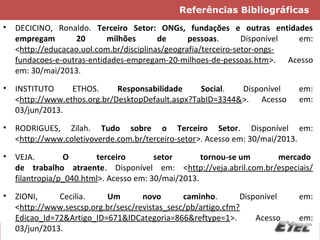 Referências Bibliográficas
•

DECICINO, Ronaldo. Terceiro Setor: ONGs, fundações e outras entidades
empregam
20
milhões
de
pessoas.
Disponível
em:
<http://educacao.uol.com.br/disciplinas/geografia/terceiro-setor-ongsfundacoes-e-outras-entidades-empregam-20-milhoes-de-pessoas.htm>. Acesso
em: 30/mai/2013.

•

INSTITUTO
ETHOS.
Responsabilidade
Social.
Disponível
<http://www.ethos.org.br/DesktopDefault.aspx?TabID=3344&>. Acesso
03/jun/2013.

•

RODRIGUES, Zilah. Tudo sobre o Terceiro Setor. Disponível em:
<http://www.coletivoverde.com.br/terceiro-setor>. Acesso em: 30/mai/2013.

•

VEJA.
O
terceiro
setor
tornou-se um
mercado
de trabalho atraente. Disponível em: <http://veja.abril.com.br/especiais/
filantropia/p_040.html>. Acesso em: 30/mai/2013.

•

ZIONI,
Cecilia.
Um
novo
caminho.
Disponível
<http://www.sescsp.org.br/sesc/revistas_sesc/pb/artigo.cfm?
Edicao_Id=72&Artigo_ID=671&IDCategoria=866&reftype=1>.
Acesso
03/jun/2013.

em:
em:

em:
em:

 