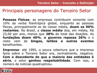 Terceiro Setor – Conceito e Definição

Principais personagens do Terceiro Setor
Pessoas Físicas: as empresas contribuem somente com
10% da verba filantrópica global, enquanto as pessoas
físicas, principalmente as de classe média, doam os 90%
restantes. No Brasil, a classe média doa, em média, R$
23,00 por ano, menos que 28% do total das doações. As
fundações doam 40%, o governo repassa 26% e o
resto vem de bingos, leilões e outros eventos
beneficentes.
Imprensa: até 1995, a pouca cobertura que a imprensa
fazia sobre o Terceiro Setor era, normalmente, negativa.
Com a descoberta de que a maioria das entidades é
séria, o setor ganhou respeitabilidade. Com isso, o
número de notícias quadruplicou.

 