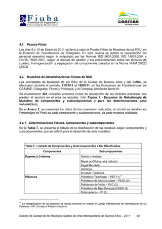 Estudio de Calidad de los Residuos Sólidos del Área Metropolitana de Buenos Aires – 2011 40
4.1. Prueba Piloto
Los días 9 y 10 de Enero de 2011 se llevó a cabo la Prueba Piloto de Muestreo de los RSU, en
la Estación de Transferencia de Colegiales. En esta prueba se realizó la capacitación del
personal operativo según lo estipulado por las Normas ISO 9001:2008, ISO 14001:2004 y
OSHA 18001:2007, según el manual de gestión y los procedimientos sobre las técnicas de
cuarteo, homogenización y segregación de componentes basados en la Norma IRAM 29523
(2003).
4.2. Muestreo de Determinaciones Físicas de RSD
Las actividades de Muestreo de los RSU de la Ciudad de Buenos Aires y del AMBA, se
efectuaron durante el período: 11/01/11 al 18/03/11, en las Estaciones de Transferencias del
CEAMSE: Colegiales, Flores y Pompeya; y el Complejo Ambiental Norte III:
Se muestrearon 321 unidades primarias (rutas de recolección de las distintas empresas que
prestan el servicio en el área de estudio). (Ver Figura 1 - Esquema de Metodología de
Muestreo de componentes y subcomponentes y para las determinaciones peso
volumétrico).
En el Anexo 1, se presentan los datos de los muestreos realizados, en donde se detallan los
Porcentajes en Peso de cada componente y subcomponente, de cada muestra realizada.
4.2.1. Determinaciones Físicas: Componentes y subcomponentes
En la Tabla 7, se presenta el listado de la clasificación de los residuos según componentes y
subcomponentes, que se definió para el desarrollo de este muestreo.
Tabla 7 – Listado de Componentes y Subcomponentes a Ser Clasificados
Componentes Subcomponentes
Diarios y revistas
Papel de Oficina (alta calidad)
Papel Mezclado
Cartones
Papeles y Cartones
Envases Tetrabrick
Polietileno Tereftalato – PET (1)12
Polietileno de Alta Densidad – PEAD (2)
Policloruro de Vinilo – PVC (3)
Polietileno de Baja Densidad PEBD (4)
Plásticos
Polipropileno – PP (5)
12
La categorización de los plásticos se realizó teniendo en cuenta el Código Internacional de identificación de los
Plásticos –SPI (Society of Plastics Industry)
 