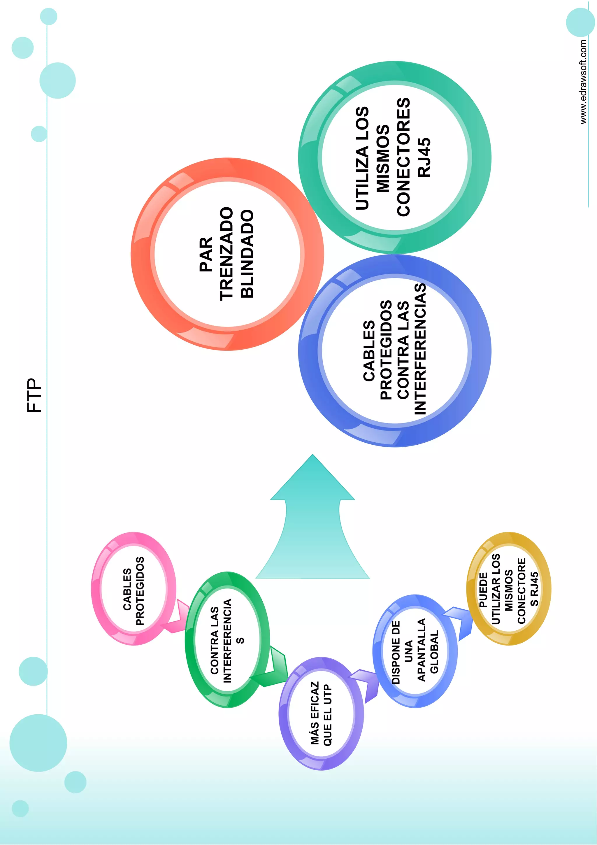 mapas Edraw Mind Map PDF - Mapas Edraw Mind Map 5 2048 