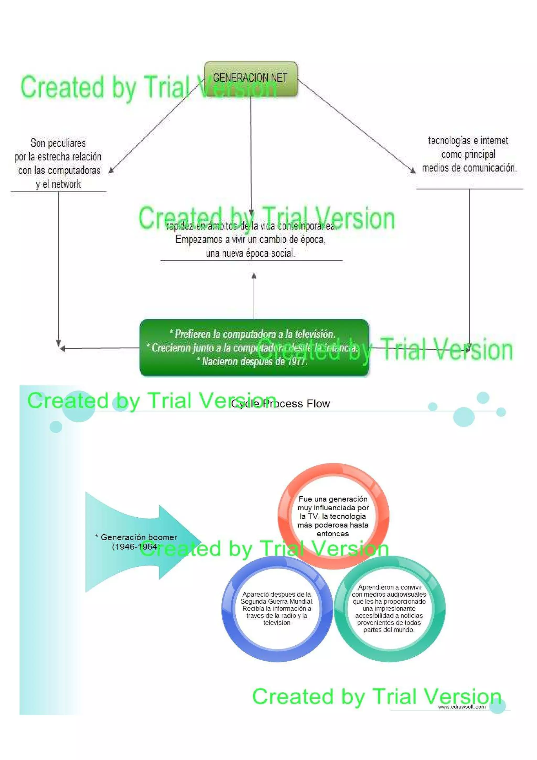 mapas Edraw Mind Map PDF - Mapas Edraw Mind Map 8 2048 