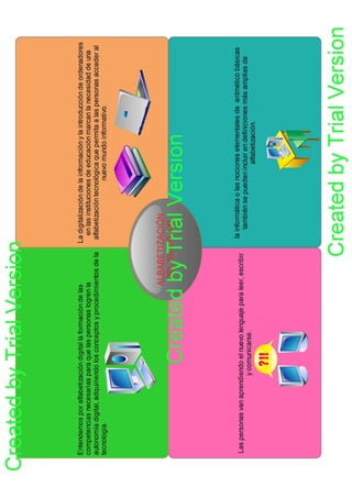mapas Edraw Mind Map | PDF
