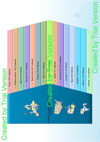 mapas Edraw Mind Map | PDF