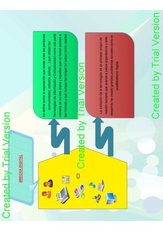 mapas Edraw Mind Map | PDF