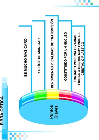 mapas Edraw Mind Map | PDF
