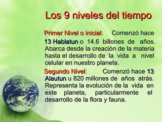Los 9 niveles del tiempo  Primer Nivel o inicial :  Comenzó hace  13   Hablatun  o  14.6  billones  de  años. Abarca desde la creación de la materia hasta el desarrollo de  la  vida  a  nivel celular en nuestro planeta. Segundo Nivel :  Comenzó hace  13   Alautun  u 820 millones de  años  atrás. Representa la evolución de la  vida  en este  planeta,  particularmente  el desarrollo de la flora y fauna.   